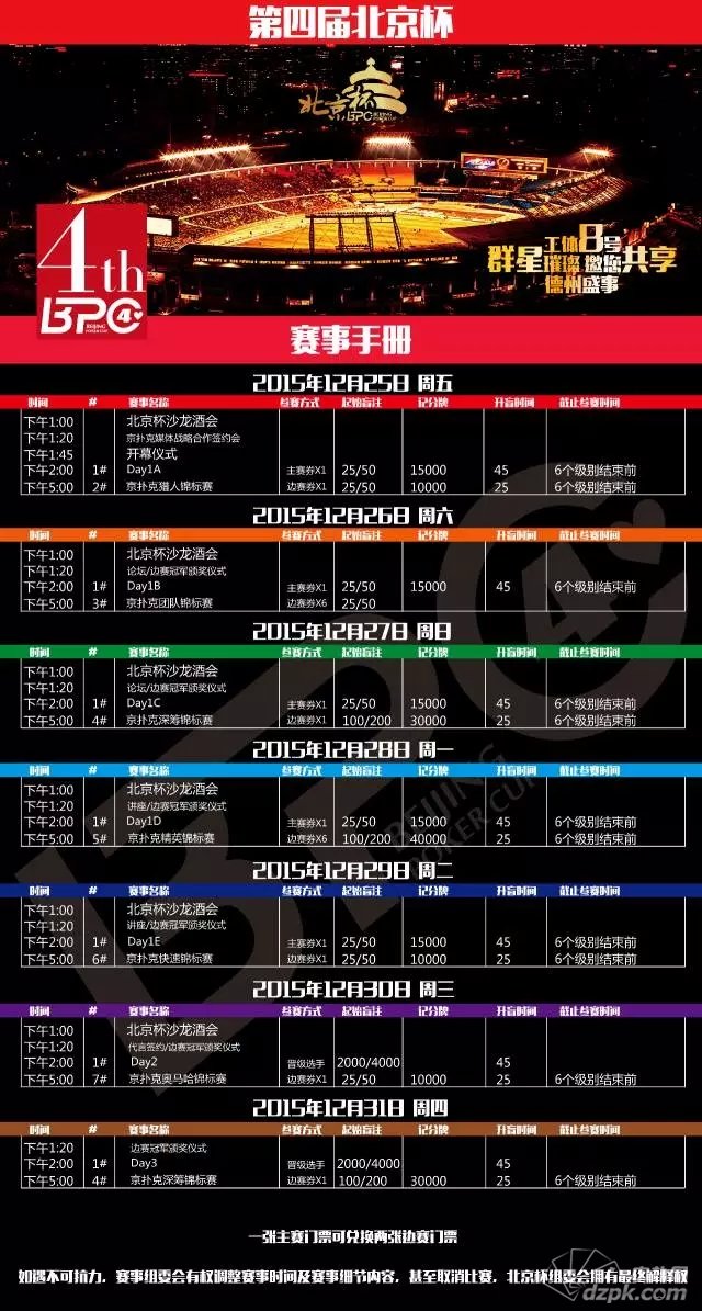 扑克新闻：2015年第四届北京杯-BPC4 震撼来袭！总奖励高达200万！