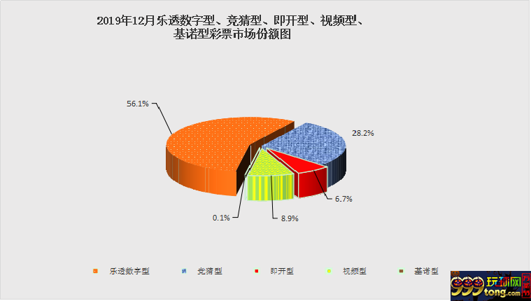 去年中国彩票销售4220亿 销量连跌11个月 