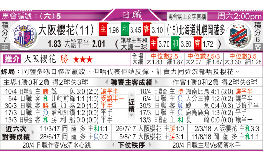 东方拆局(自由盃)