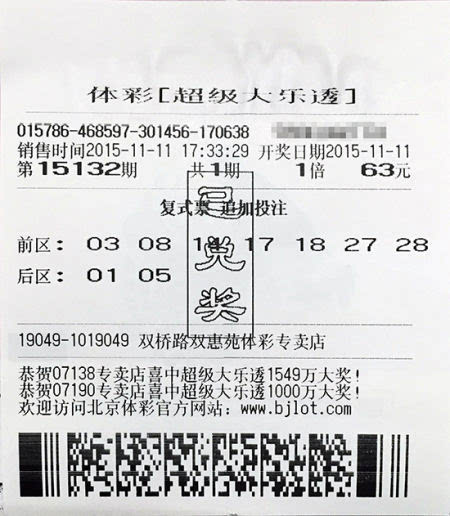 博彩资讯：一周彩市新闻精选 夫妇中28亿少奋斗5000年