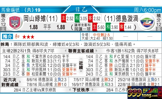 东方拆局(亞冠盃)