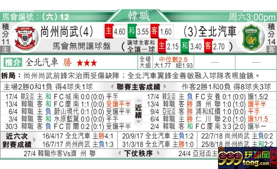 东方拆局(亞冠盃)