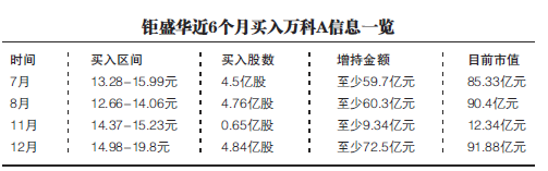 qq截图20151207012448