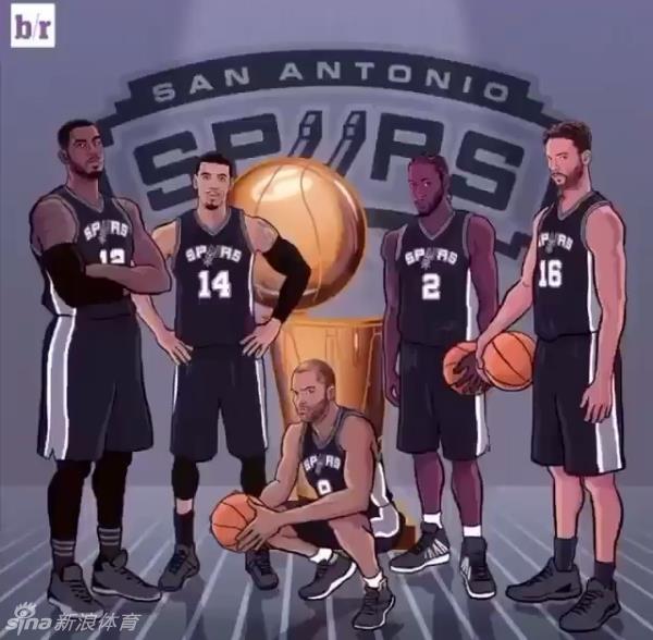 博彩资讯：NBA新赛季各队漫画首发阵容 30支球队英雄齐聚