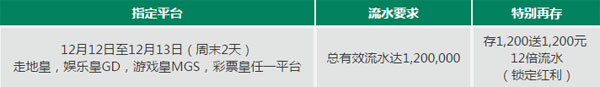 走地皇双12疯狂周末 