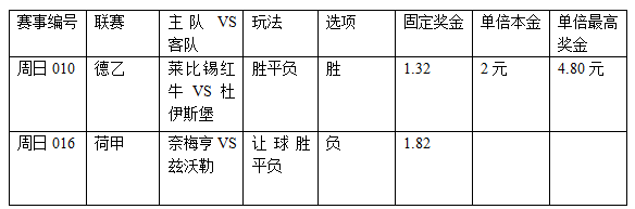 过关2串1:红牛状态爆棚 奈梅亨需慎捧