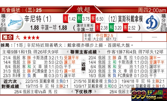 东方拆局(瑞典超)