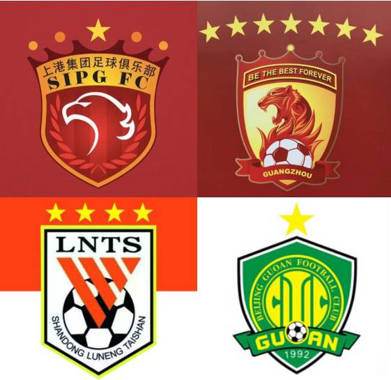 2019亚冠东亚区正赛已确定9队，足协杯亚军将踢资格赛