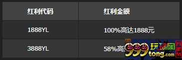 10Bet十博娱乐场首存红利：100%或3888元等着你