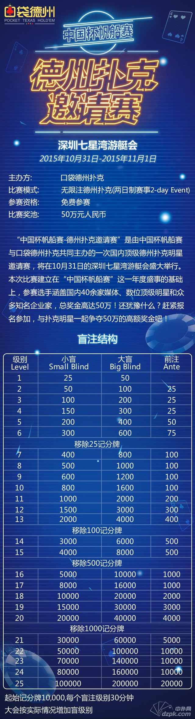 博彩资讯：【直播预告】2015中国杯帆船赛赛事直播预告
