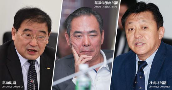 中国足协历任领导