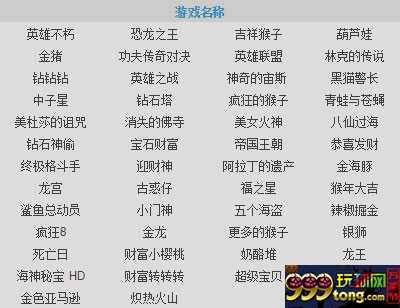 优德W88：参与游戏世界赢取现金大奖12,888元