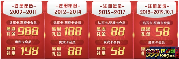 太阳城亚洲：【专宠盛典】真诚老友 存款有礼