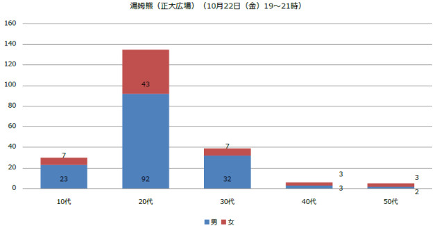 博彩资讯：博彩类街机长盛不衰 看VR线下体验的赚钱之道