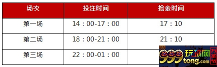 太阳城亚洲：【亚洲老虎机】 赏月搶金 拼手速 争金龙