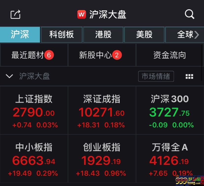 Wind截图
