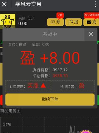 新微盘:赚8元现金,可提现
