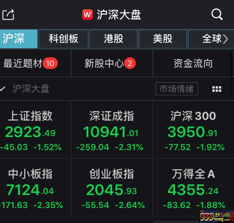 Wind截图