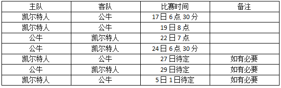 玩球网报：季后赛首轮时间表 骑士16日登场 哈登17日战韦少