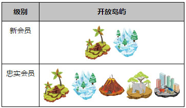 同乐城2017 屈原抢粽 端午钓鱼送钱（正式起航）