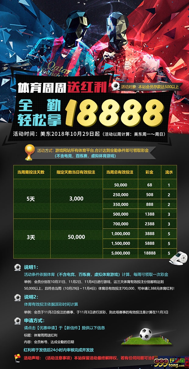 战神体育周周送红利 全勤轻松拿18888
