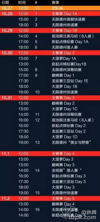 扑克新闻：2015WPT中国赛赛程及盲注表公布 速度收藏！