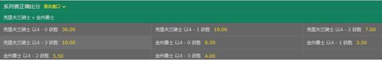 玩球头条：勇士夺冠赔率力压骑士 4-1结束战斗再拿总冠军?