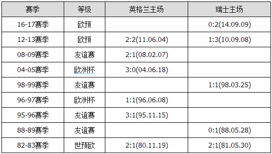 胜负彩15130期交战分析：沙特客场凯旋 立陶宛稳胜