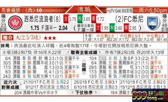 东方拆局(自由盃)