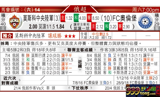 东方拆局(美聯)