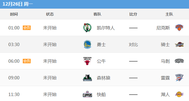 前方解读：圣诞大战赛程咋排的 最贵票一万美元