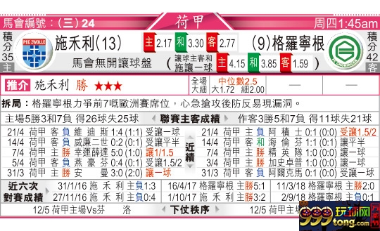 东方拆局(瑞典超)