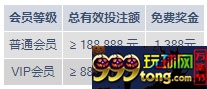 明陞欢度国庆!体育享高达6,288元奖金!