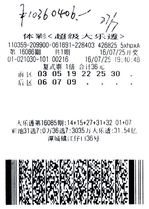 清纯女买彩仅半年中1063万 得知中奖一夜未眠