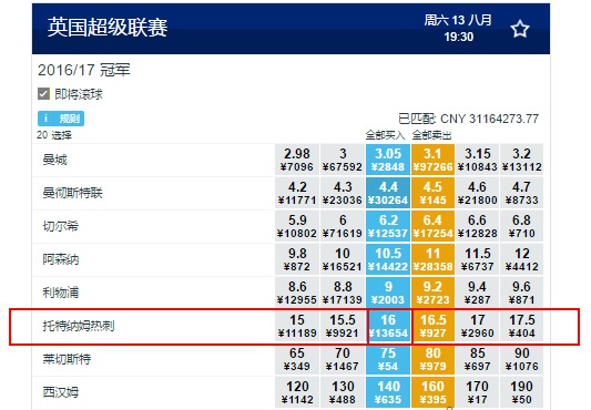 博彩资讯：乐天堂BF(必发)交易平台，玩家自主坐庄的天堂 