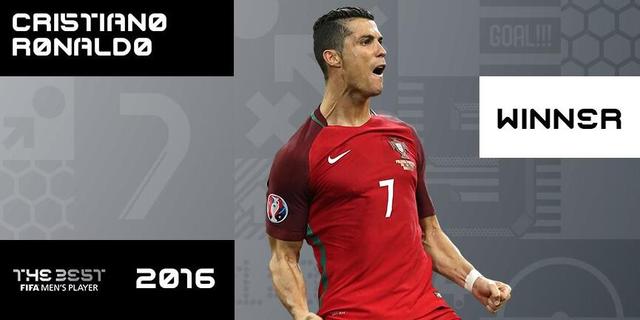 玩球头条：FIFA年度奖项一览：C罗加冕 拉涅利最佳教练