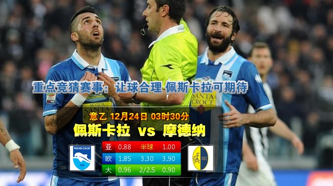 玩球网心水：意乙　12月24日 03:30　比斯卡拉 vs 摩德納