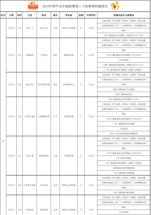 中超转播安排
