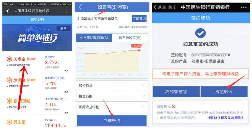 娱乐贴士:民生直销银行 新用户100%送90元现金+10元手机话费