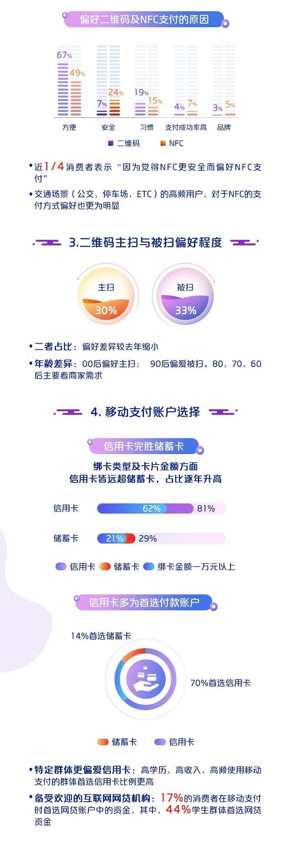中国银联：2019移动互联网支付安全大调查报告