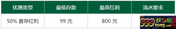 热博首存 真人娱乐50%红利 人人有份只限1次