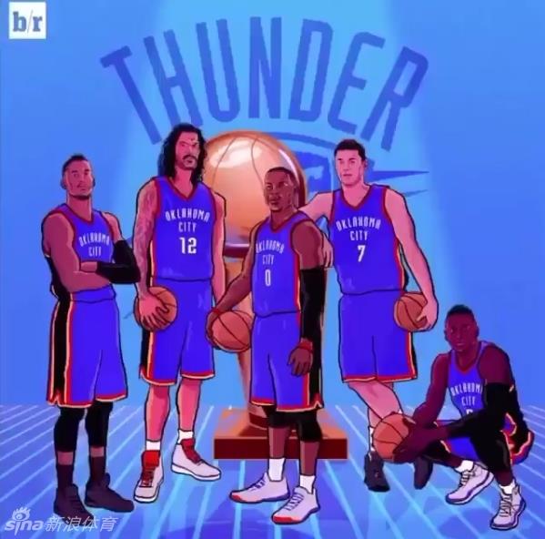 博彩资讯：NBA新赛季各队漫画首发阵容 30支球队英雄齐聚