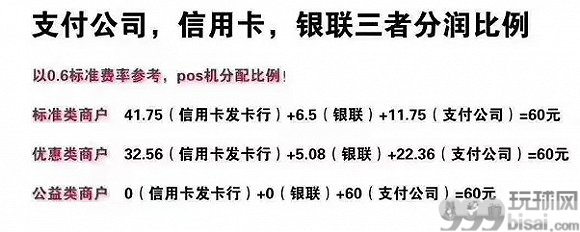 支付行业迎最严整改 POS机玩家凉凉
