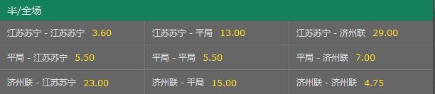 玩球头条：博彩公司亚冠趣味赔率 为恒大开10-0比分盘