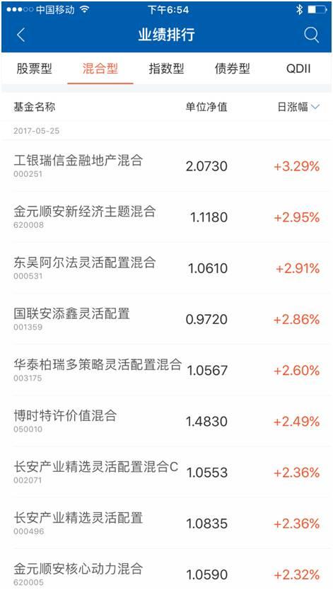 玩球头条：从100万到25万 余额宝持有额度上限猛砍75%！