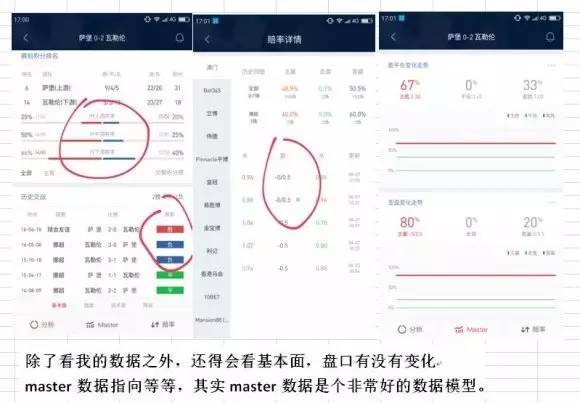 玩家心得：【干货】德哥 教你看懂我的模型