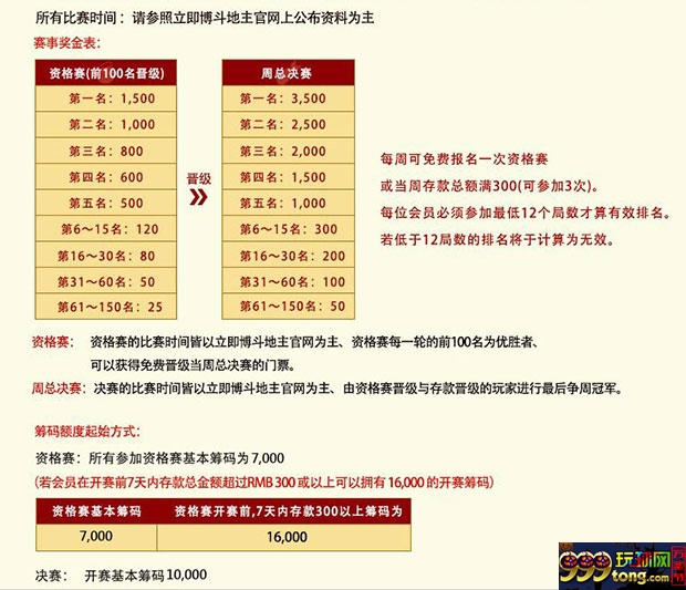 立即博免费超级斗地主