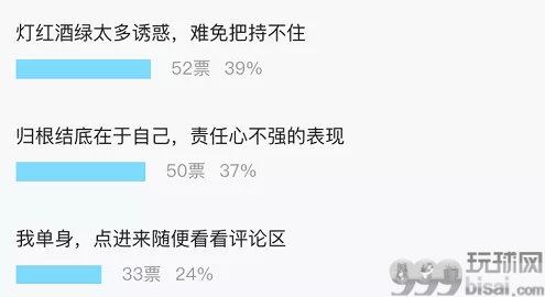男人在柬埔寨真的容易出轨吗？