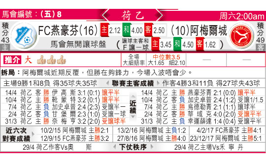 东方拆局(亞冠盃)