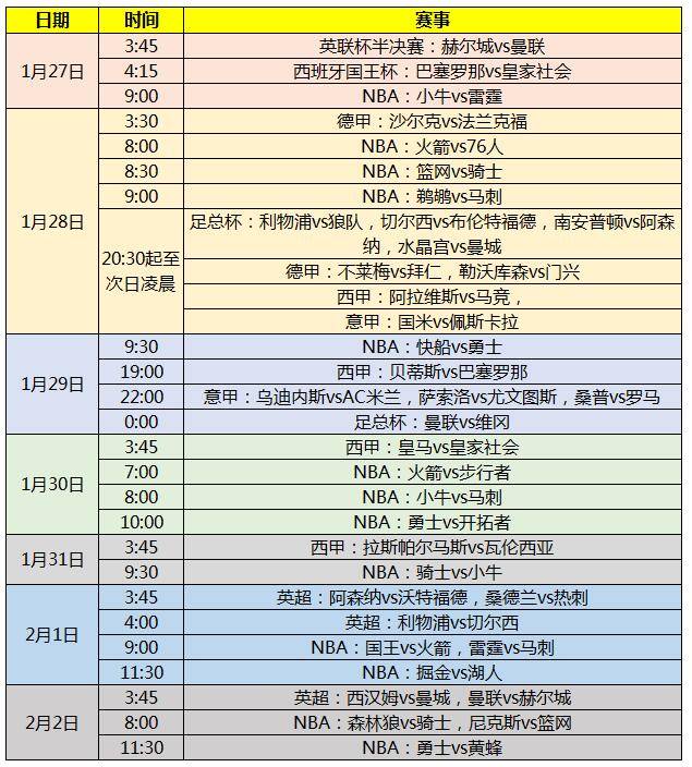 玩球头条：2017年春节期间足篮球焦点赛事观战指南